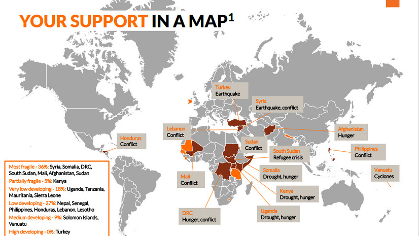 Map of programmes from 2023 impact report